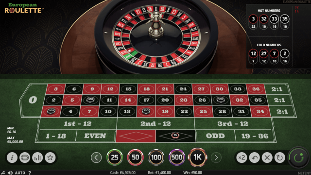 Бонусная игра European Roulette 7