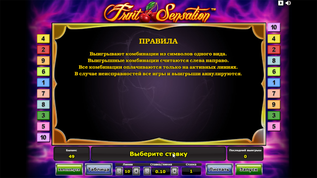 Характеристики слота Fruit Sensation 4